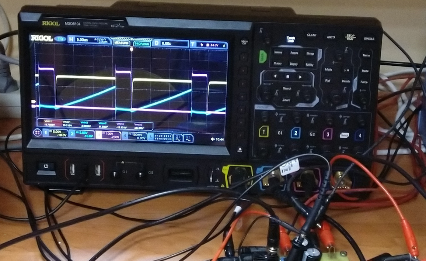 Department of Power Electronics