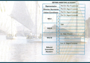 26-29.06.2000 - list of University representatives present during the IAMU Inauguration conference