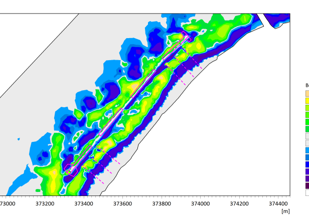 Modeled bed level change