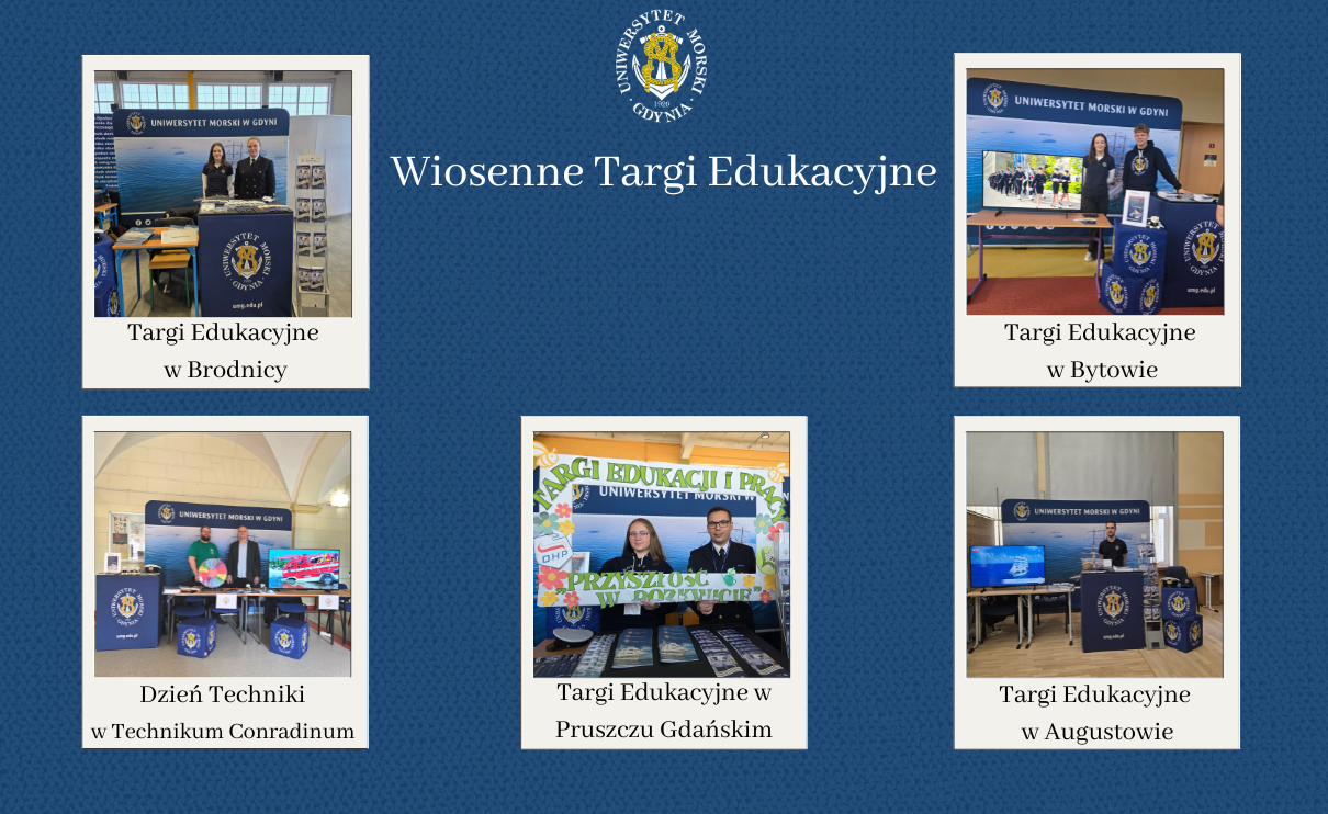 kolaż ze zdjęciami z r&oacute;żnych wyjazd&oacute;w