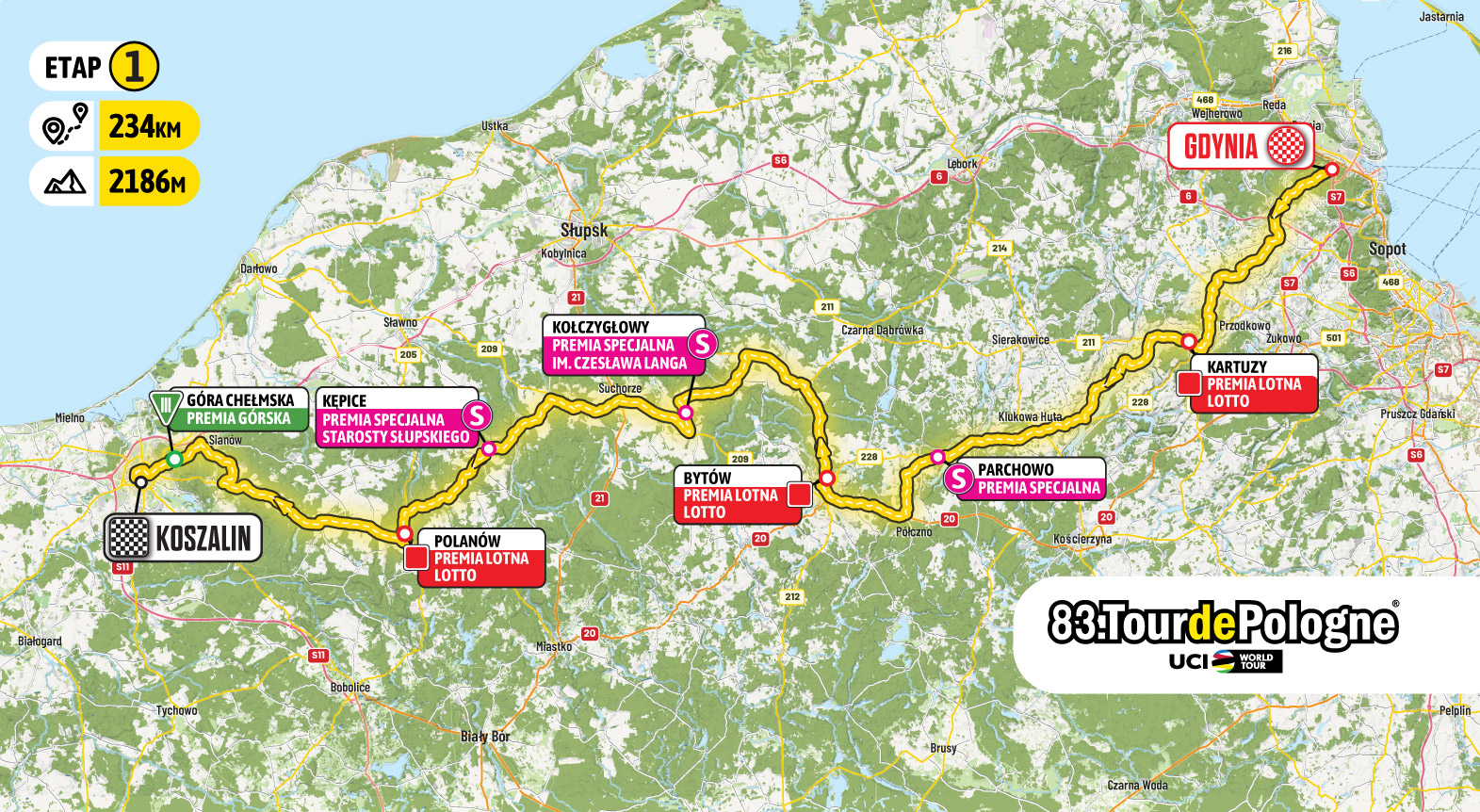 Mapa 83. Tour de Pologne